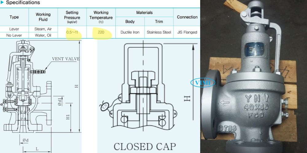 Ynv Fsv 1f 2f 3f 105 (4)