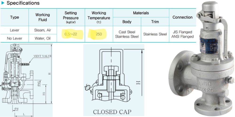 Ynv Fsv 1f 2f 3f 105 (5)
