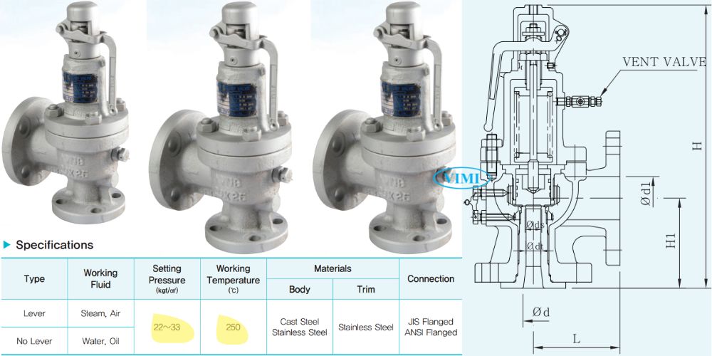 Ynv Fsv 1f 2f 3f 105 (6)