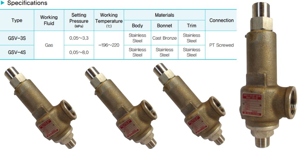 Ynv Gsv 3s 4s 105 (2)