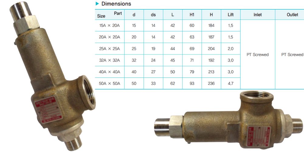 Ynv Gsv 3s 4s 105 (3)
