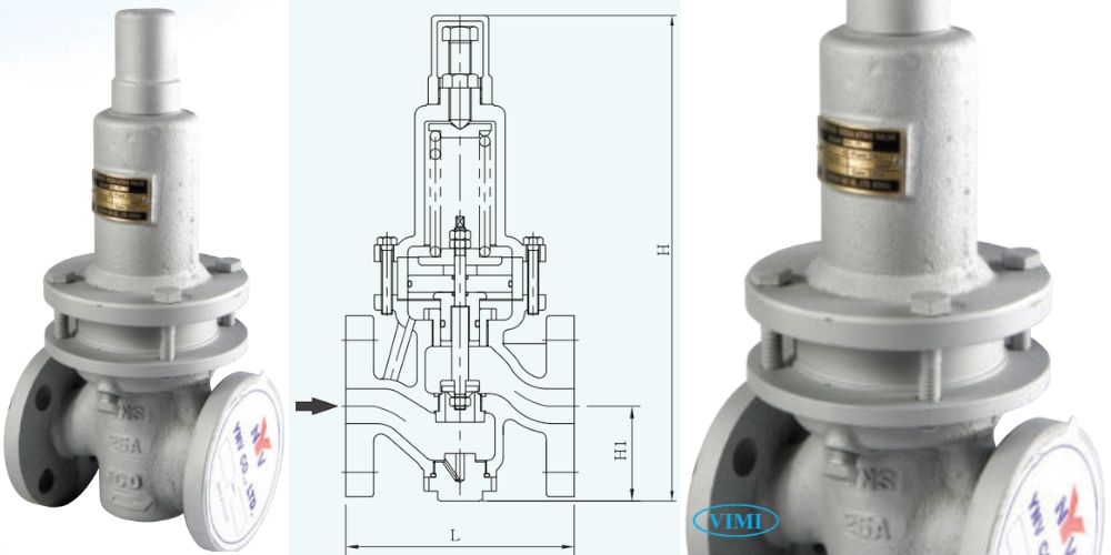 YNV PRG-1F | PRG-2F - Piston Type Ynv Prg 1f 2f 105
