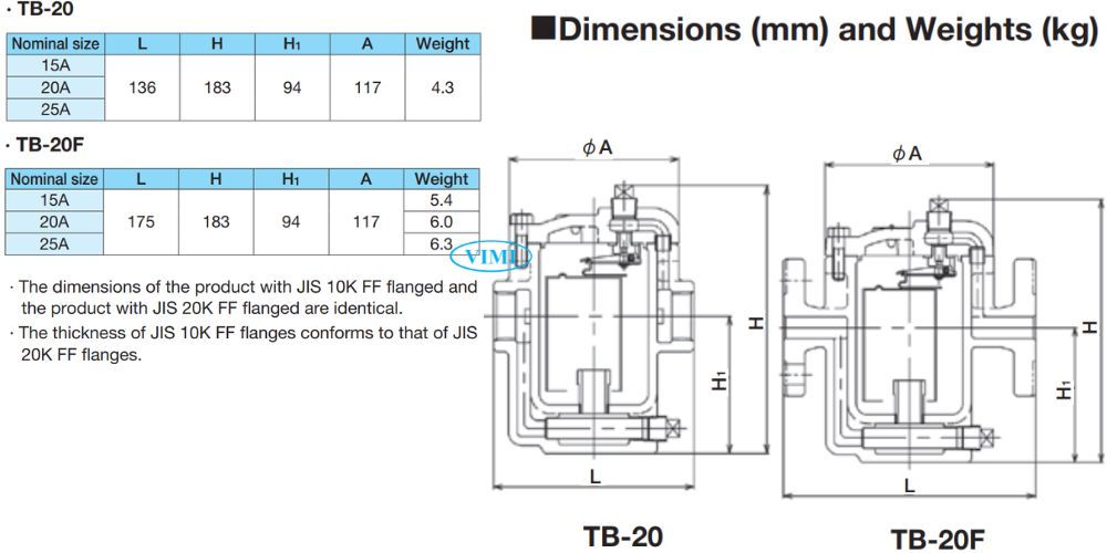 Yoshitake TB-20 |TB-20F Yoshitake TB-20-20F 105 3