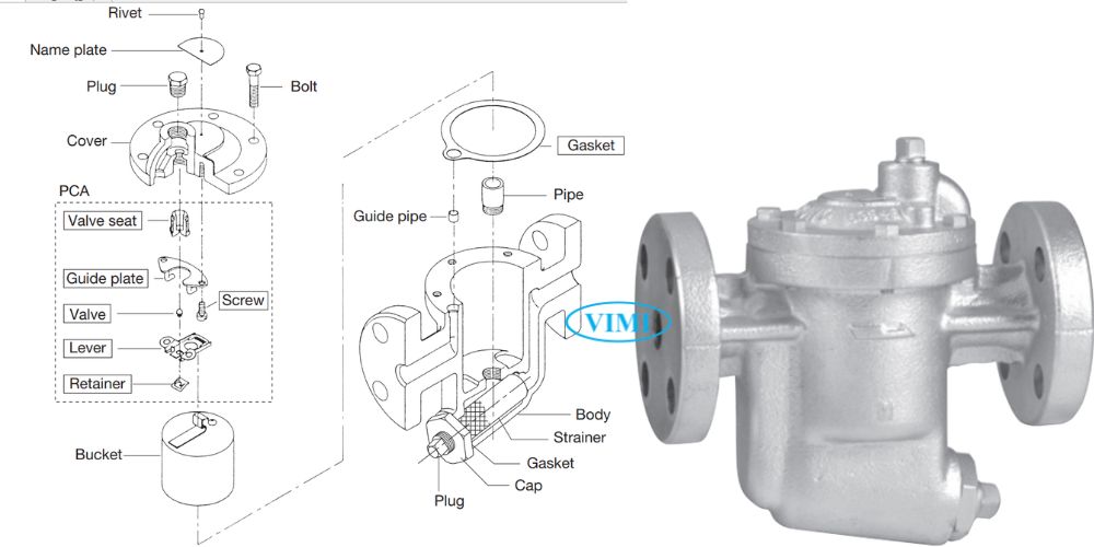 Yoshitake TB-5 | 15A ~ 50A Yoshitake Tb-5 105 4