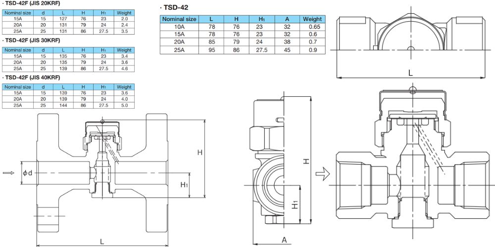 Yoshitake TSD-42 | TSD-42F Yoshitake Tsd-42 105 (5)