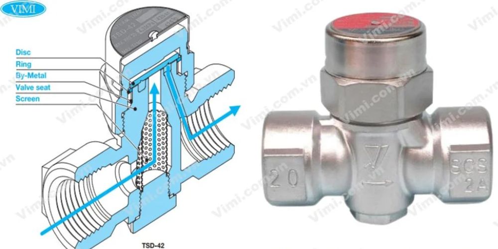 Yoshitake TSD-42 | TSD-42F Yoshitake Tsd-42 105 1