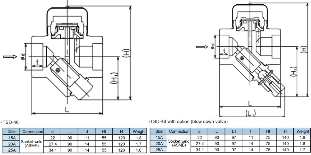 Yoshitake Tsd-46 (2)
