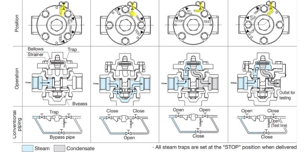 Yoshitake TSD-7 | TSD-7F Yoshitake Tsd-7 105 (5)