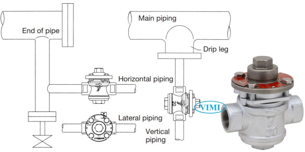 Yoshitake TSD-7 | TSD-7F yoshitake tsd 7 7f 105 6