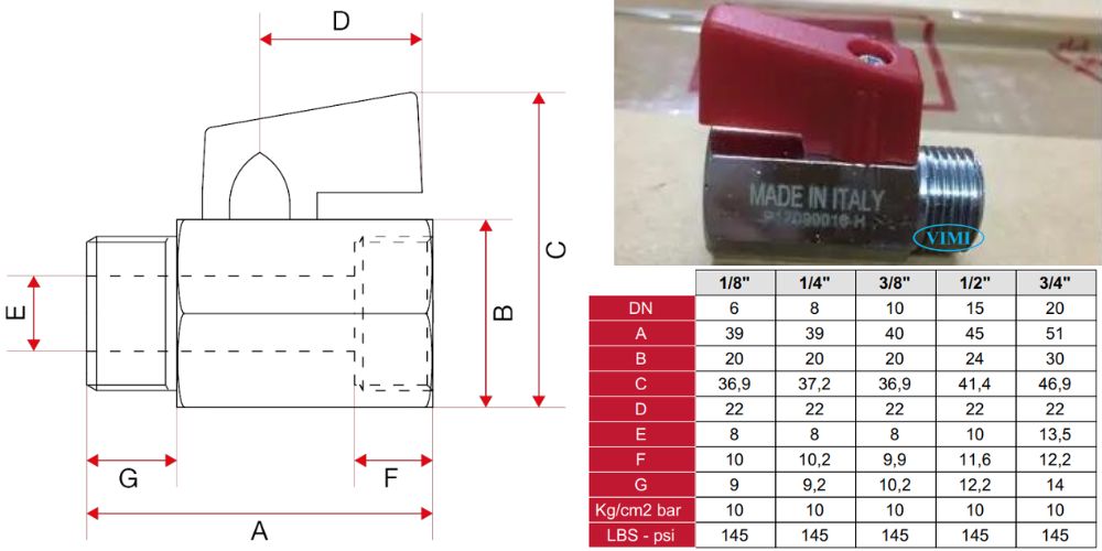 ITAP 126 | MINI BALL VALVES Itap 126 (4)