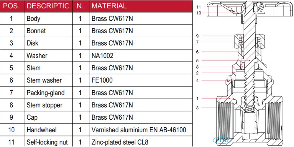 Itap 156 | BRASS GATE VALVE PN16 Itap 156 (3)
