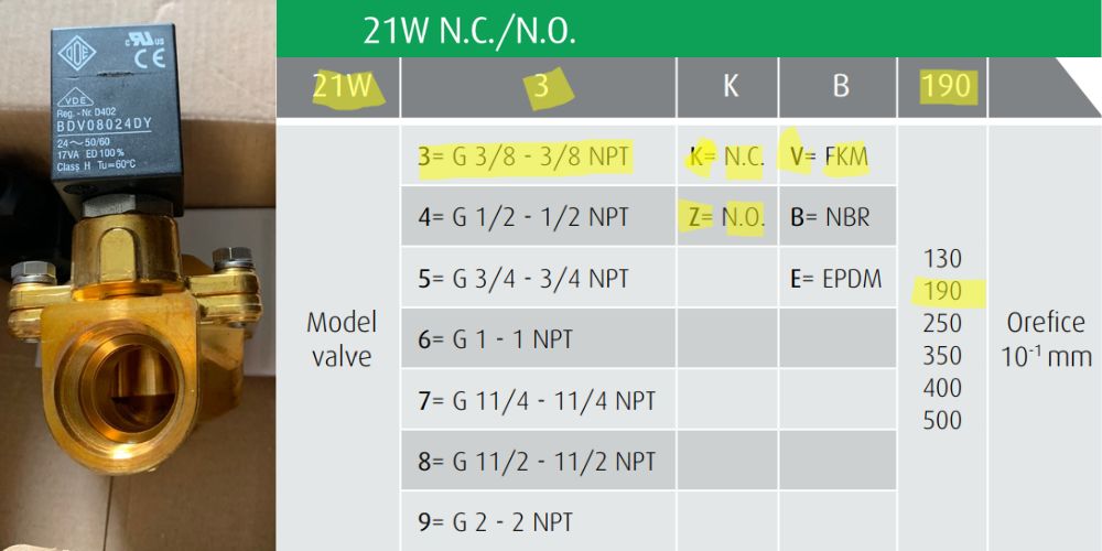 ODE 21W3KV190 - Thường đóng | 21W3ZV190 - Thường mở Ode 21W3KV190 21W3ZV190 3