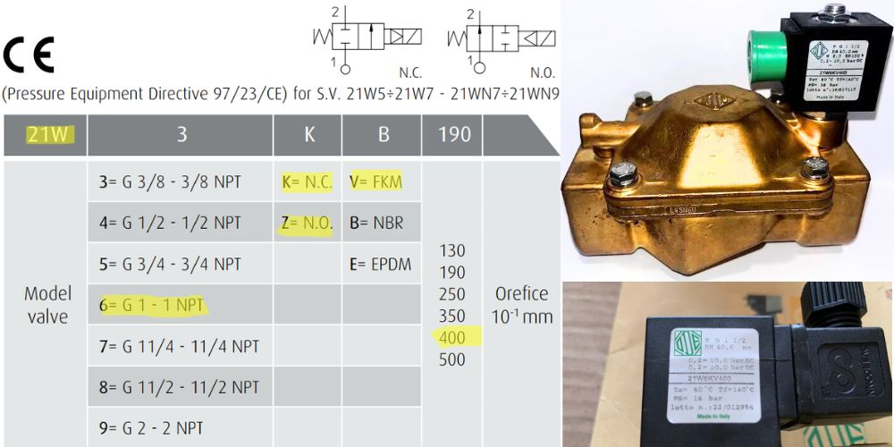 ODE 21W6KV400 | 21W6ZV400 ode 21W6KV400 21W6ZV400