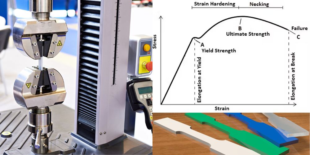 tensile strength là gì 3