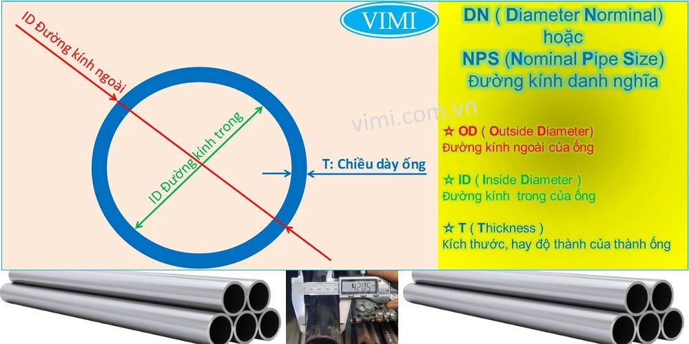 tiêu chuẩn kích thước ống thép 10