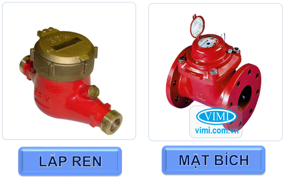 Zenner nước nóng đồng hồ nước nóng zenner 5