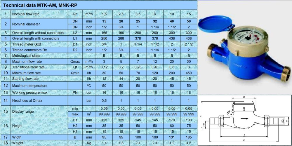 đồng hồ nước zenner 105 8