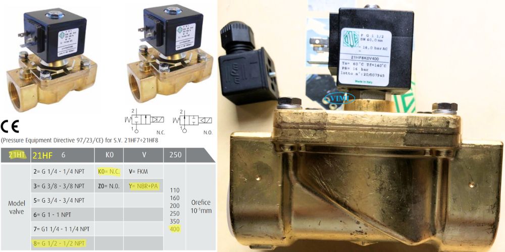 ODE 21HF8K0V400 | Normally Closed Ode 21HF8K0V400