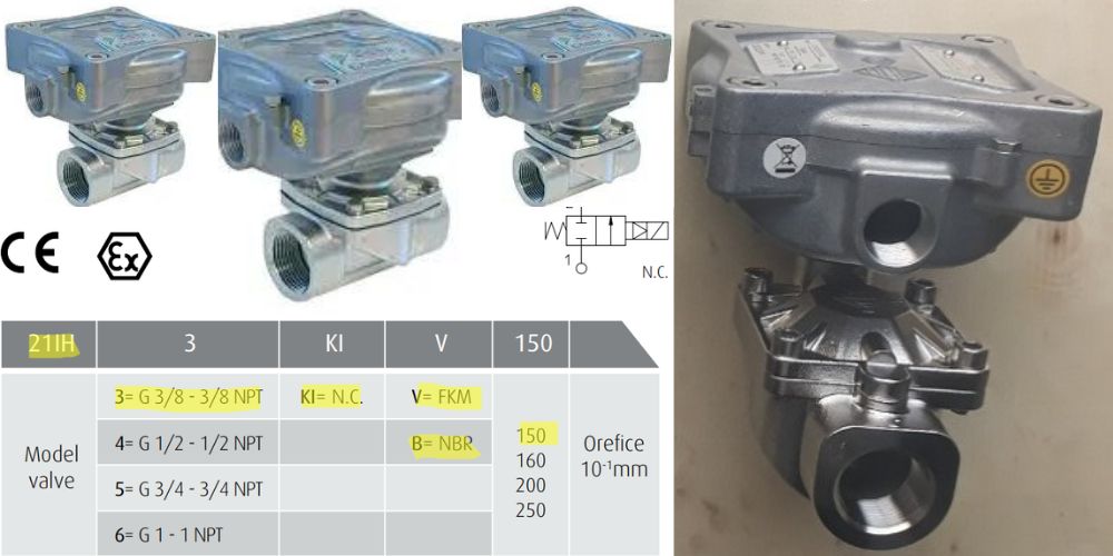 21IH3KIV150 | 21IH3KIB150 Ode 21IH3KIV150 21IH3KIV150 (3)