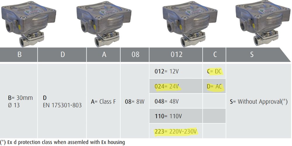 21IH3KIV150 | 21IH3KIB150 Ode 21IH3KIV150 21IH3KIV150 (4)
