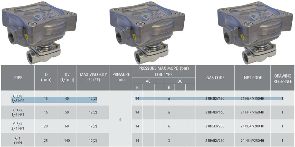 21IH3KIV150 | 21IH3KIB150 Ode 21IH3KIV150 21IH3KIV150 (5)