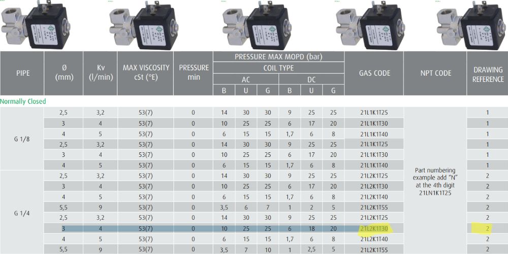 21L2K1T30 | 21L2K1V30 Ode 21L2K1T30 21L2K1V30 (5)