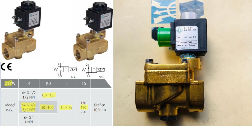 Ode 21YC5K0T190 21YC5Z0T190