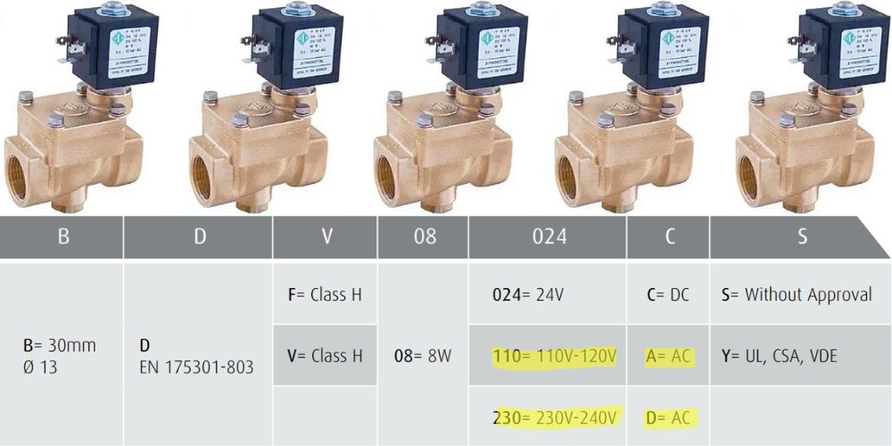 Ode 21YC6K0T250 21YC6Z0T250 (3)