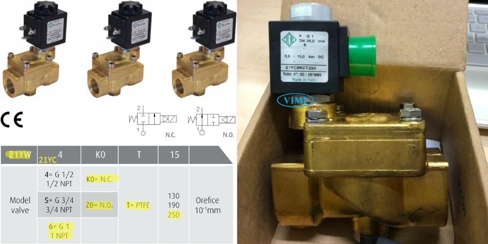 Ode 21YC6K0T250 21YC6Z0T250