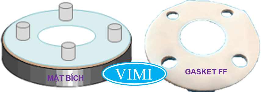 tiêu chuẩn mặt bích jis là gì FF