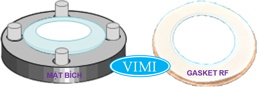 tiêu chuẩn mặt bích jis là gì RF