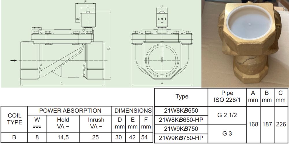 ODE 21W8KB650 HP | 21W8ZB650 HP ODE 21W8KB650 HP 7