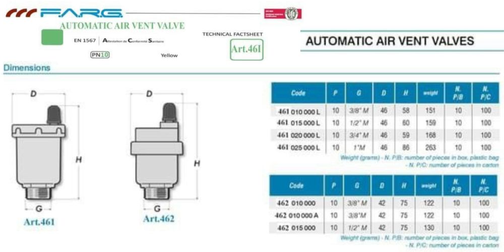 Farg Art 461 | Van xả khí Farg Art 461 6