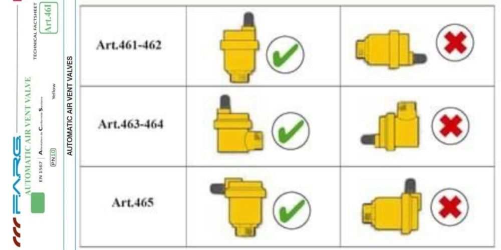 Farg Art 462 | Van xả khí Farg Art 462 (3)