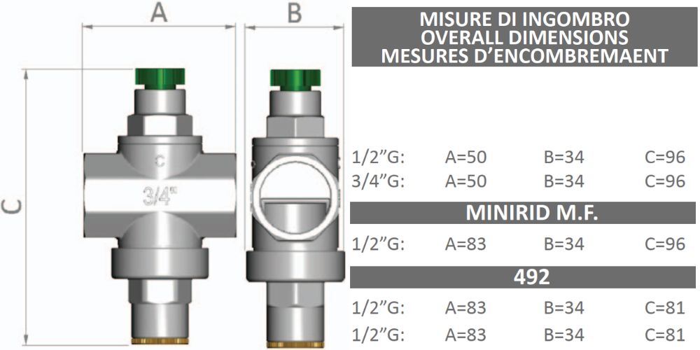 Farg Art 490 | Van giảm áp PN15 Farg Art 490 (2)