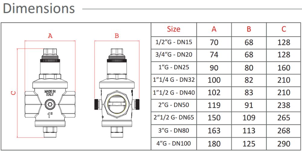 Farg Art 504 | Van giảm áp PN25 Farg Art 504 (3)