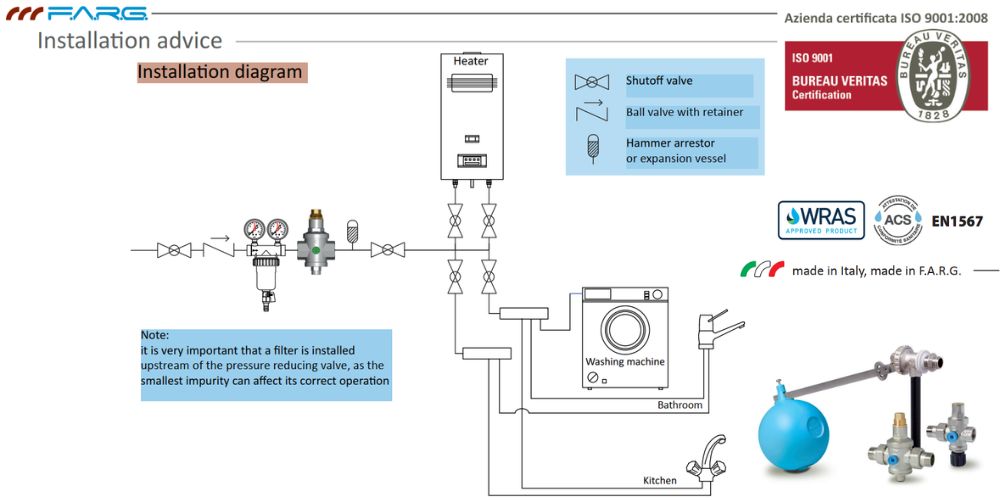 Farg Art 504 | Van giảm áp PN25 Farg Art 504 (5)