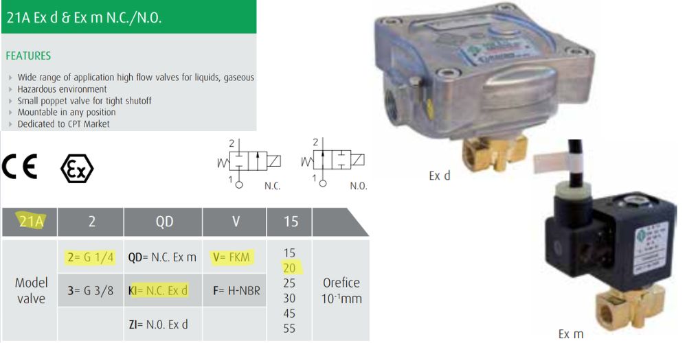 21A2KIV20 | 21A2ZIV20 Ode 21A2KIV20 21A2ZIV20