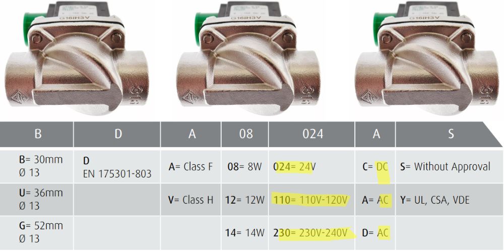 ODE 21IH3K1V150 Ode 21IH3K1V150 (4)