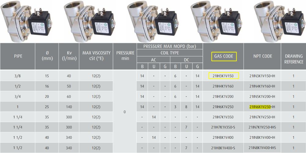 ODE 21IH3K1V150 Ode 21IH3K1V150 (5)