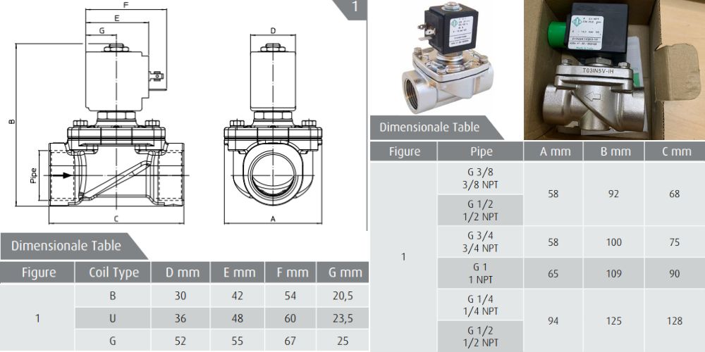 21IH5K1V200 | 21IN5K1T200 Ode 21IH5K1V200 (4)