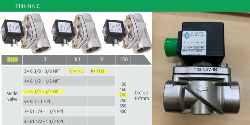 21IH5K1V200 | 21IN5K1T200 Ode 21IH5K1V200