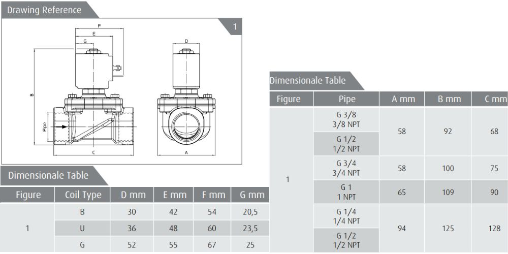 Ode 21IH7K1V350 21IN7K1V250 (3)
