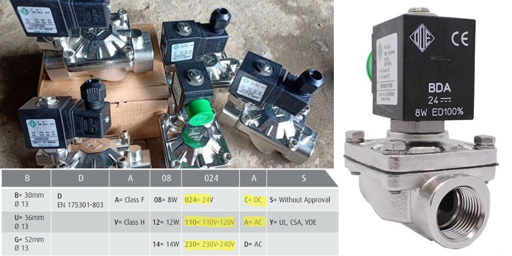 Ode 21IH7K1V350 21IN7K1V250 (4)