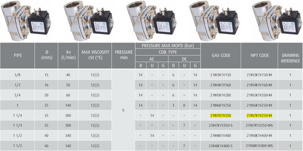 Ode 21IH7K1V350 21IN7K1V250 (5)
