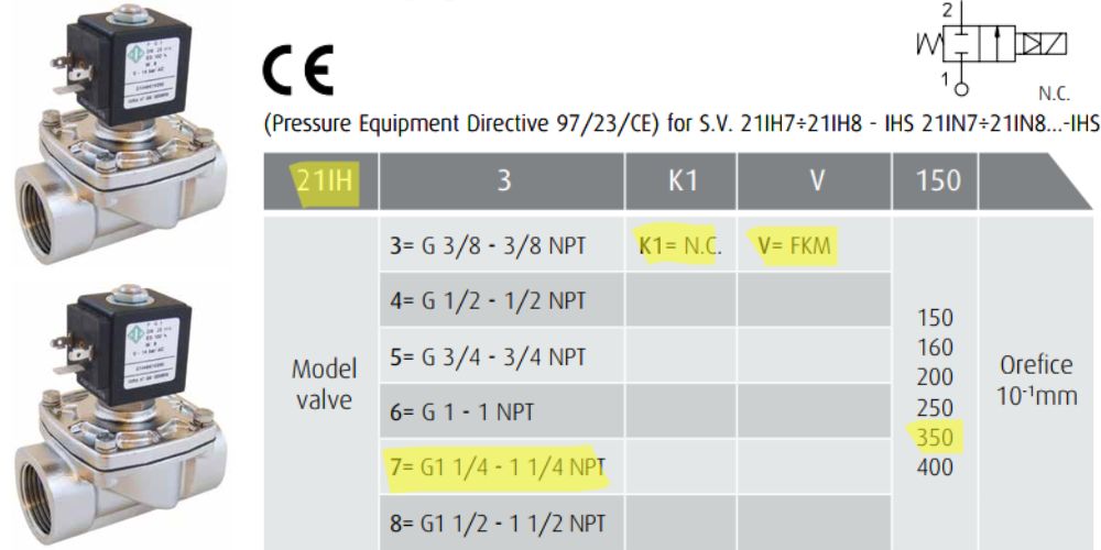 Ode 21IH7K1V350 21IN7K1V250