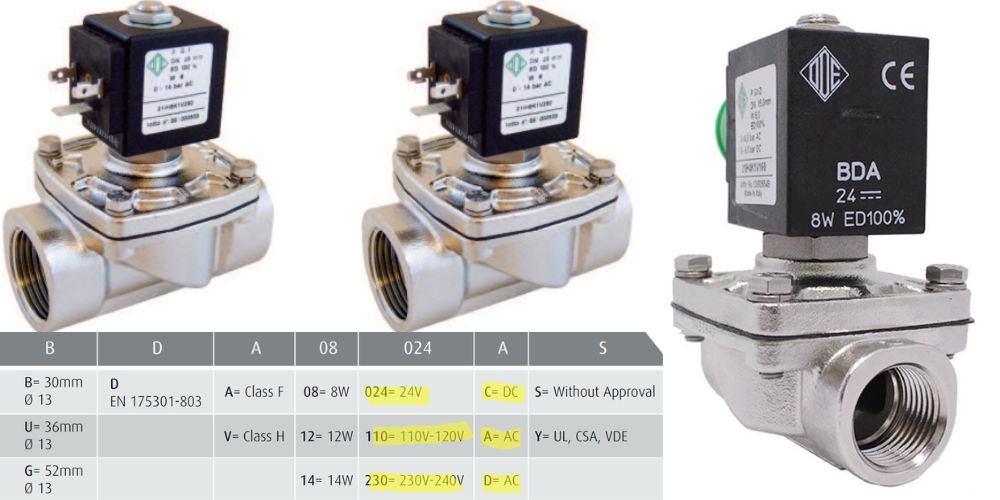 ode 21IH8K1V400 21IN8K1V400 IH 2