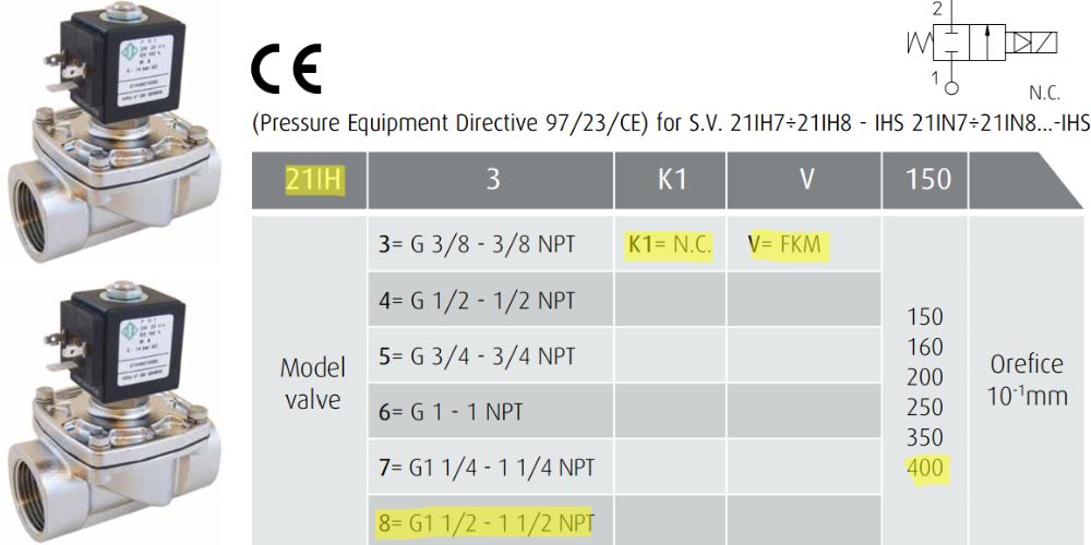 ode 21IH8K1V400 21IN8K1V400 IH