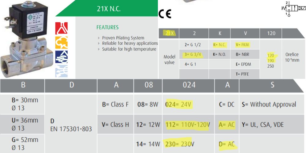 21X3KT190 | 21X3KV190 Ode 21X3KT190 (1)