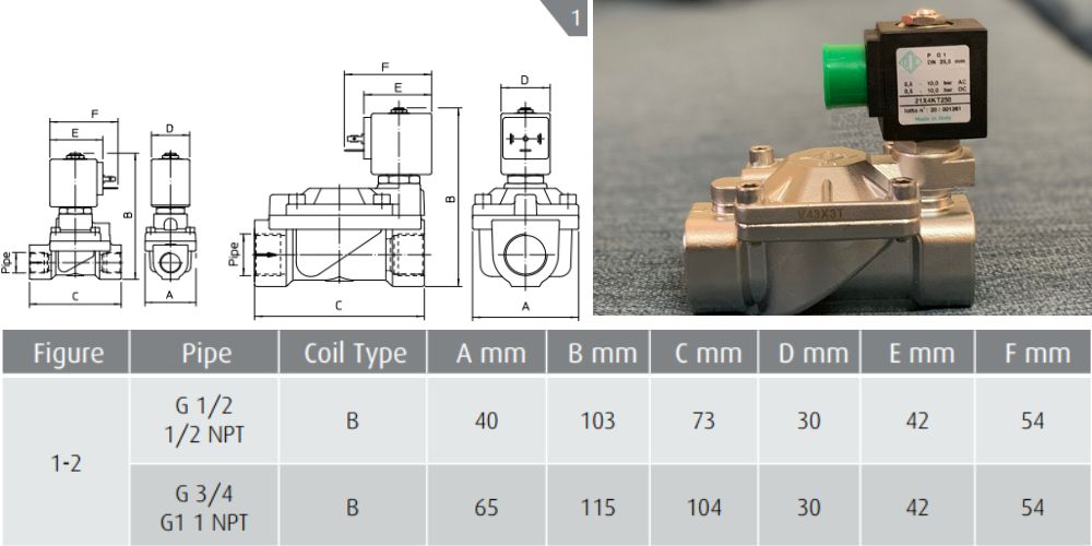 21X4KT250 | 21X4KV250 Ode 21X4KT250 (3)